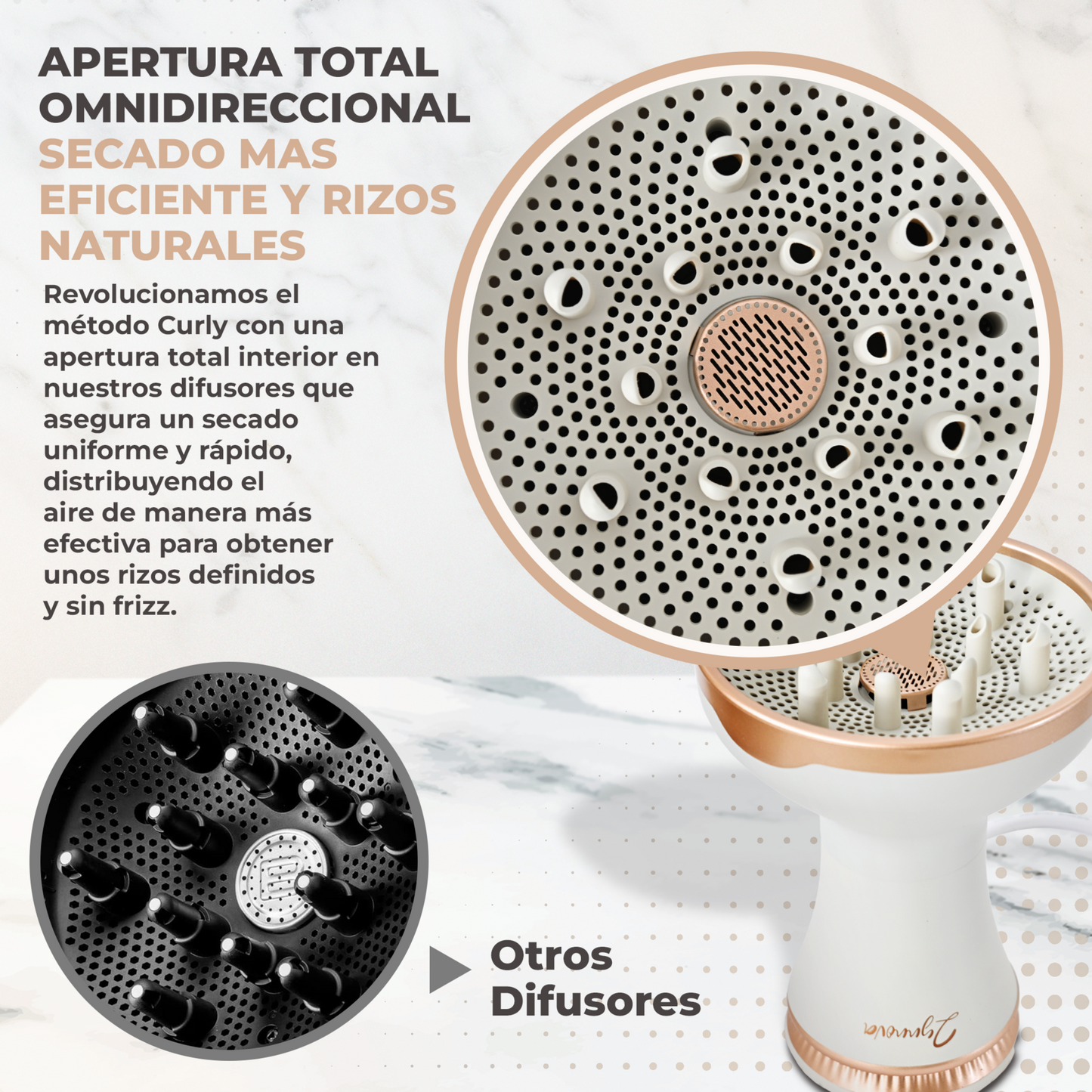 Zynnova Difusor Pelo Rizado, Secador Pelo Rizado Profesional 900W