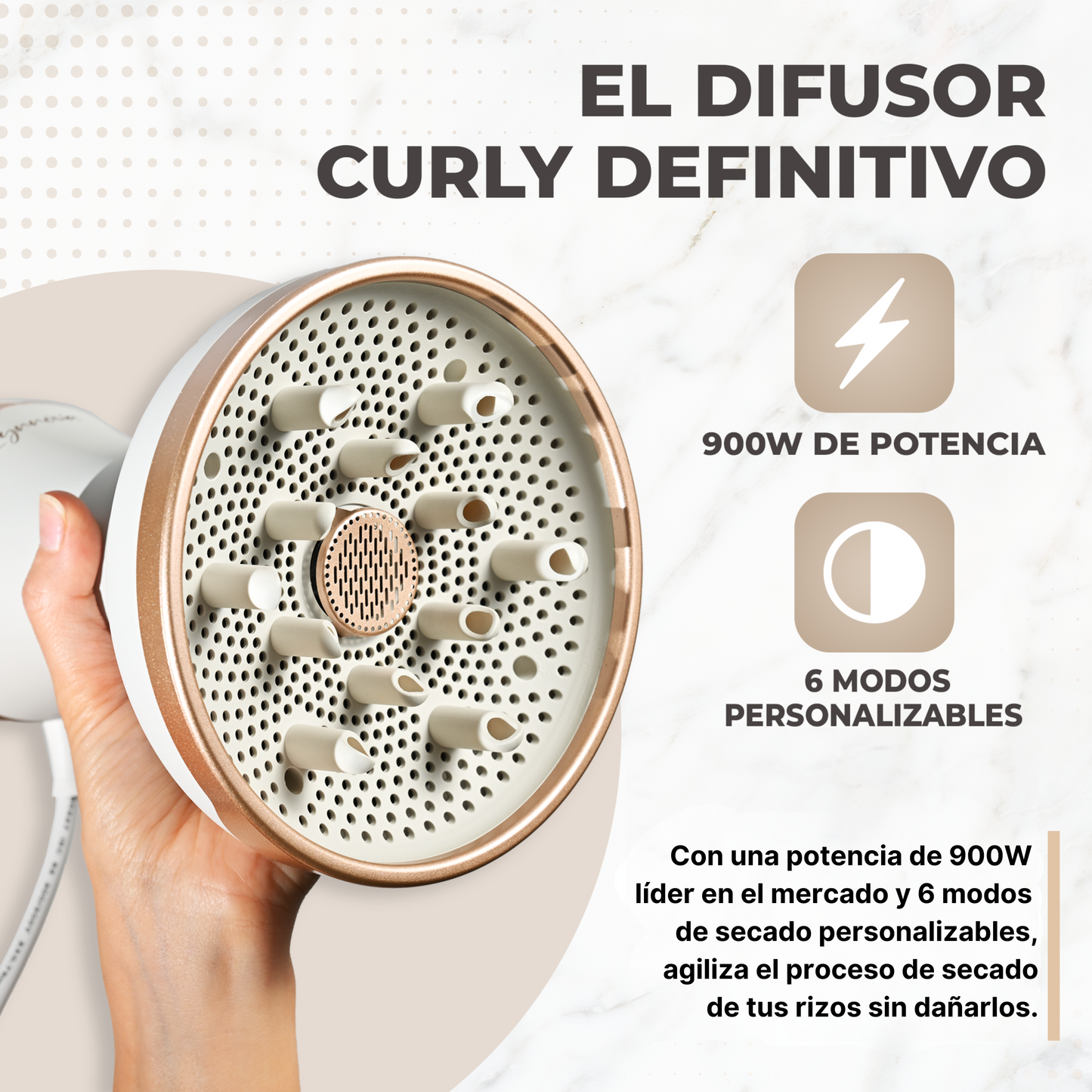 Zynnova Difusor Pelo Rizado, Secador Pelo Rizado Profesional 900W